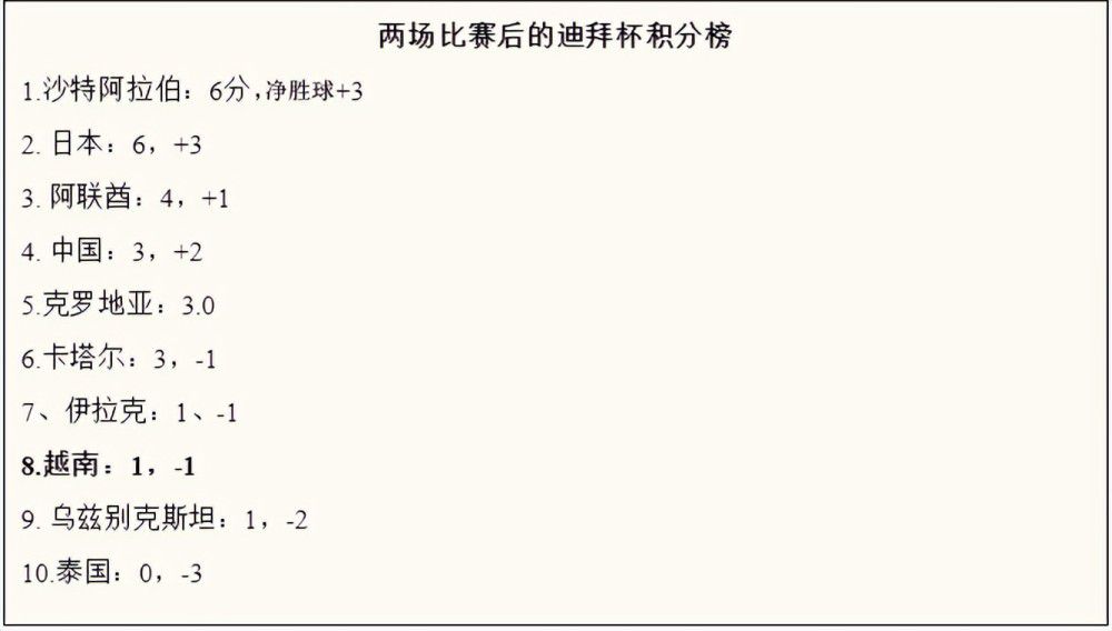 意大利传奇后卫基耶利尼正式宣布退役，而老帅卡佩罗回顾了自己当初曾想要把基耶利尼签到罗马。